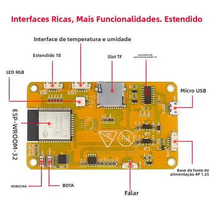 Imagem de Display Inteligente De 2.8 Polegadas ESP32 MCU Para Arduino LVGL WIFI Bluetooth Touch Módulo LCD TFT