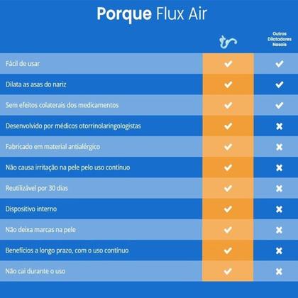 Imagem de Dispositivo Anti Ronco Reduz Respire Melhor Sono Esportes Nf