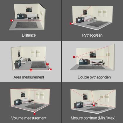 Imagem de Dispositivo de medição a laser MileSeey 120m com sensor de ângulo eletrônico