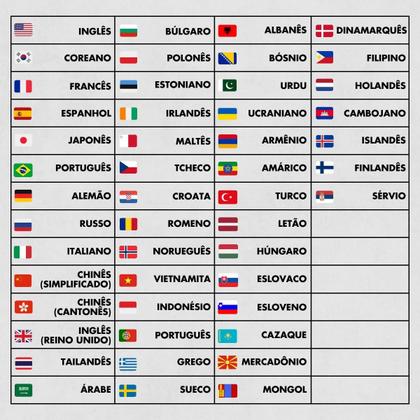 Imagem de Dispositivo Tradutor Idiomas Online e Offline Portátil