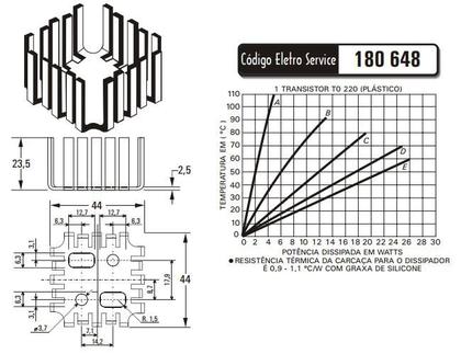 Imagem de Dissipador de Calor 180648 - Eletro Service 