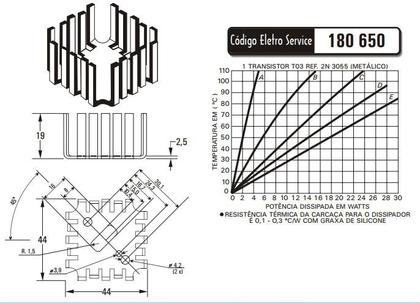 Imagem de Dissipador de Calor 180650 - Eletro Service 