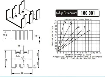 Imagem de Dissipador de Calor 180901 - Eletro Service