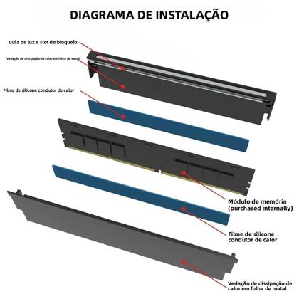 Imagem de Dissipador De Calor Universal ARGB AURA Sync Para Memória 5V 3PIN DDR3 DDR4 DDR5 Cooler Radiador