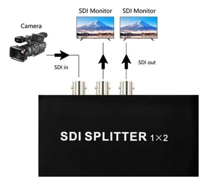 Imagem de Distribuidor De Imagem Splitter 3g/hd/sd-sdi 1x2 - Elsdi102