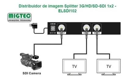 Imagem de Distribuidor De Imagem Splitter 3g/hd/sd-sdi 1x2 - Elsdi102