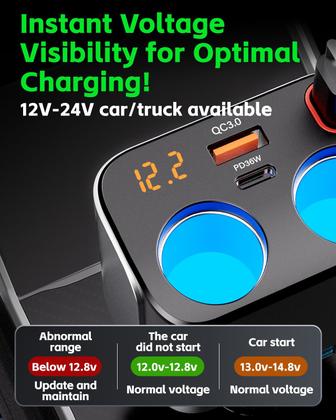 Imagem de Divisor de Isqueiro de Carro YANTU 184W - com 2 Adaptadores
