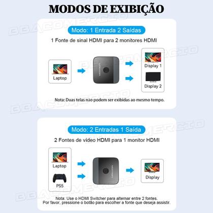 Imagem de Divisor De Sinal Hdmi Com Switch 2x1 Áudio Vídeo Uhd 4k 60hz