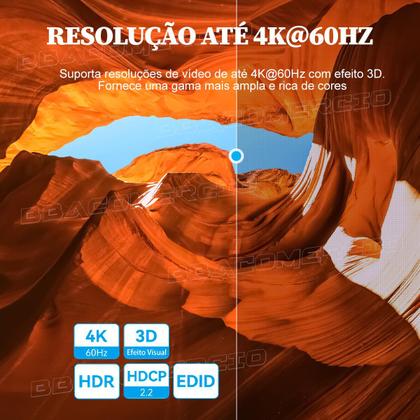 Imagem de Divisor De Sinal Hdmi Com Switch 2x1 Áudio Vídeo Uhd 4k 60hz