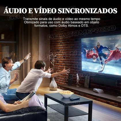 Imagem de Divisor De Sinal Hdmi Com Switch 2x1 Áudio Vídeo Uhd 4k 60hz