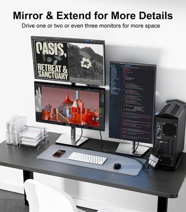 Imagem de Divisor DisplayPort para HDMI duplo+adaptador DP 4K @60Hz