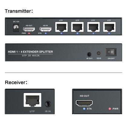 Imagem de Divisor extensor HDMI PAYTEK 1x4 HD 4K @60Hz via Ethernet