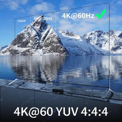 Imagem de Divisor extensor HDMI PAYTEK 1x4 HD 4K @60Hz via Ethernet