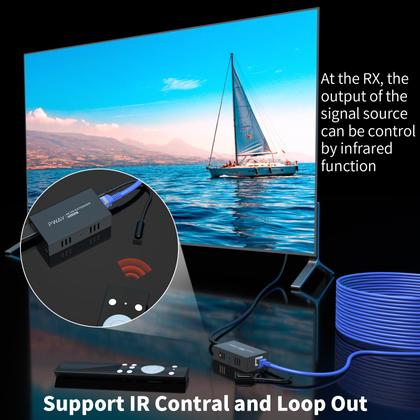 Imagem de Divisor extensor HDMI PAYTEK 1x4 HD 4K @60Hz via Ethernet