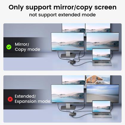 Imagem de Divisor HDMI avedio links 1x4 4K 30Hz com cabo 1 entrada e 4 saídas