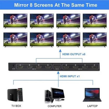 Imagem de Divisor Splitter HDMI 8 Saídas 1080p 4K Knup KP-SW100