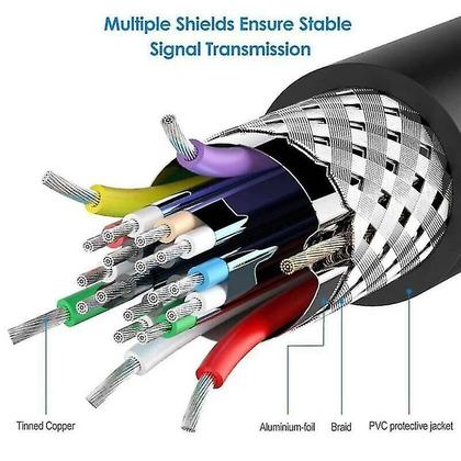 Imagem de Divisores Hdmi comutam porta de exibição mini branca para monitor compatível com hdmi mini dp thunderbolt adaptador hdmi 4k