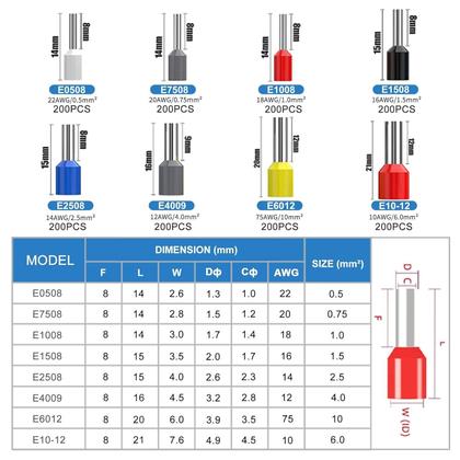 Imagem de Dmti Kit 1200 Terminais Elétricos Ilhós Tubular 0,5Mm A 10Mm