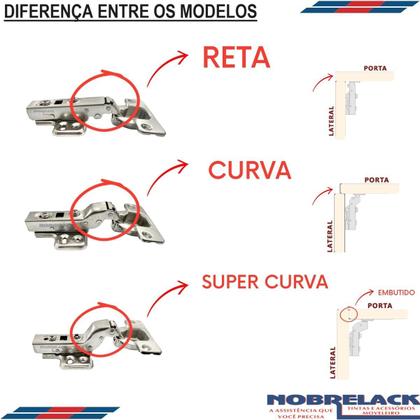 Imagem de Dobradiça Inox Com Amortecedor Reta Baixa Soft Close C/ 10