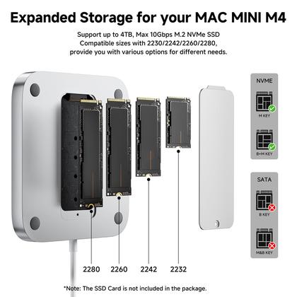 【未使用】Mac Mini M4 ドック＆スタンド iExpandMate Amazon.co.jp: Minisopuru Mac Mini M4 ハブ & スタンド M.2