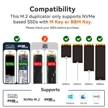 Imagem de Dock Station Estação Clone Tipo-C 04 SSD M2 NVMe