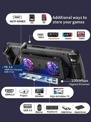Imagem de DockStation 10 in 1 Para Steam Deck e Rog Ally com Cooler USB HDMI LAN