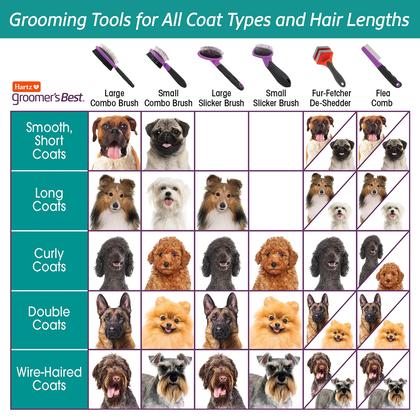 Imagem de Dog Brush Hartz Groomer é a melhor combinação para descascar