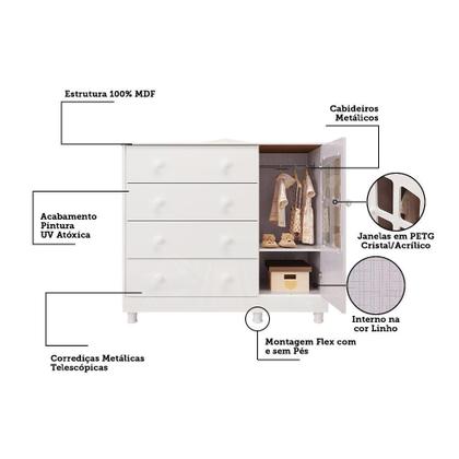 Imagem de Dormitório Infantil Elô Janelas Guarda Roupa, Cômoda e Berço com Colchão Supreme - Móveis Peroba