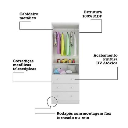 Imagem de Dormitório Infantil Smim Guarda Roupa, Cômoda e Berço com Colchão Supreme - Móveis Peroba