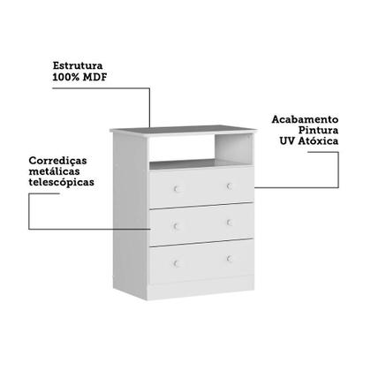 Imagem de Dormitório Infantil Smim Guarda Roupa, Cômoda e Berço com Colchão Supreme - Móveis Peroba