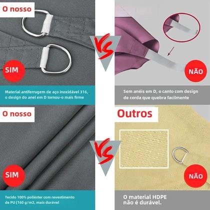 Imagem de Dossel Retangular Impermeável com Proteção UV - Vela de Sol para Jardim, Varanda e Pátio (4x2m)