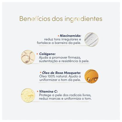 Imagem de Dove Sérum Hidratante Corporal Niacinamida Uniformizador 180ml