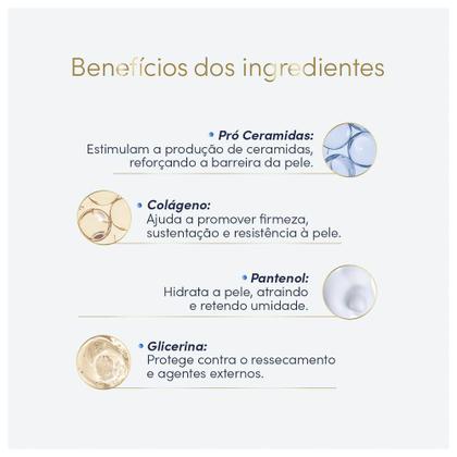 Imagem de Dove Sérum Hidratante Corporal Pró-Ceramidas Dermo Hidratante 380ml