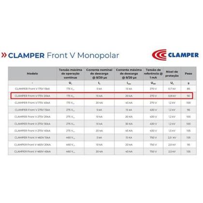 Imagem de DPS - Dispositivo Proteção Surtos Clamper Front V 175V 20kA