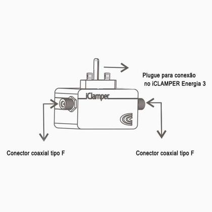 Imagem de DPS iCLAMPER Cabo Anti Raio Surto Elétrico Clamper