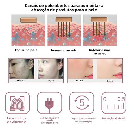 Imagem de Dr.pen Ultima - Caneta de Microagulhamento Sem Fio para Mesoterapia