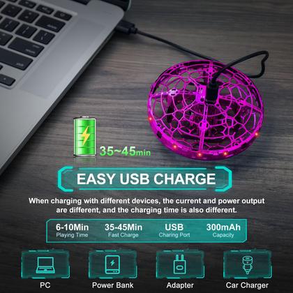 Imagem de Drone de brinquedo voador ETPlanet operado manualmente para crianças com luzes LED