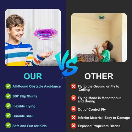 Imagem de Drone de brinquedo voador ETPlanet operado manualmente para crianças com luzes LED