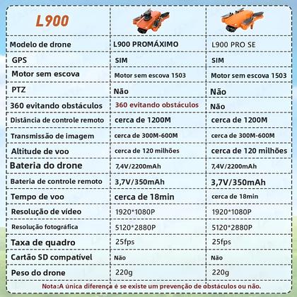Imagem de Drone GPS 4K L900 pro SE MAX Com Câmera Dupla, Motor Brushless, Evitação De Obstáculos 360 graus, WIFI 5G