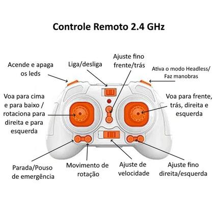 Imagem de Drone Infantil Mirage Quadricóptero que Faz Manobras 2.4Ghz