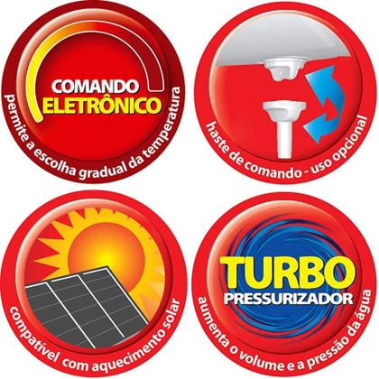 Imagem de Ducha Advanced Eletrônica Turbo Lorenzetti 220W~7500W