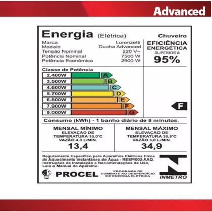 Imagem de Ducha Advanced Lorenzetti 7500w 220v