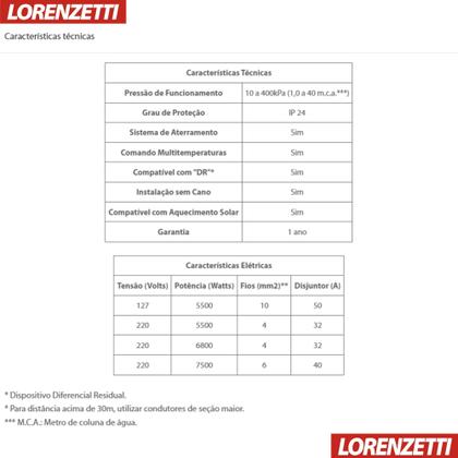 Imagem de Ducha Loren Shower Multi 220V 7500W Lorenzetti