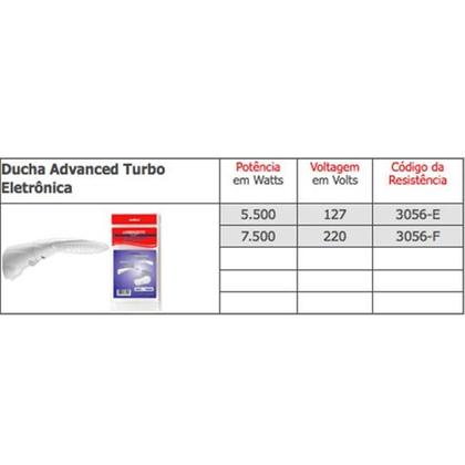 Imagem de Ducha Lorenzetti Advanced Turbo Branco 220V