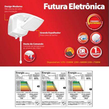 Imagem de Ducha Lorenzetti Futura Eletrônica 220V 6800W