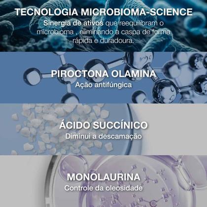 Imagem de Ducray Kelual S Squanorm Shampoo Anticaspa para Cabelos Normais a Oleosos