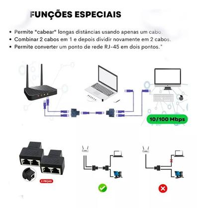 Imagem de Duplicador De Saída Cabo De Rede Rj45 Splitte Divisor Y 1x2