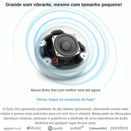 Imagem de Echo Dot com Alexa 5ª Geração  Smart Speaker com Som Potente  Original, Novo, Caixa Aberta, Sem Uso
