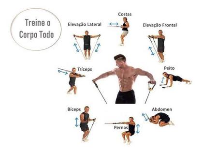 Imagem de Elástico Tensão Para Treino Completo Braço Peito Pernas