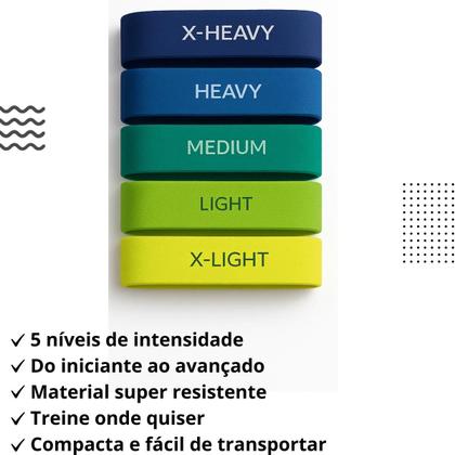 Imagem de Elástico Treino Exercício Academia Fitness Power Band Cinto Kit Com 5 Unidades Yunmai